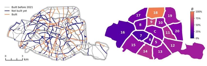 Left: Paris’ Plan Vélo 2021-2026 progress on street level, Right: share of bicycle lanes built 
 aggregated by political voting unit