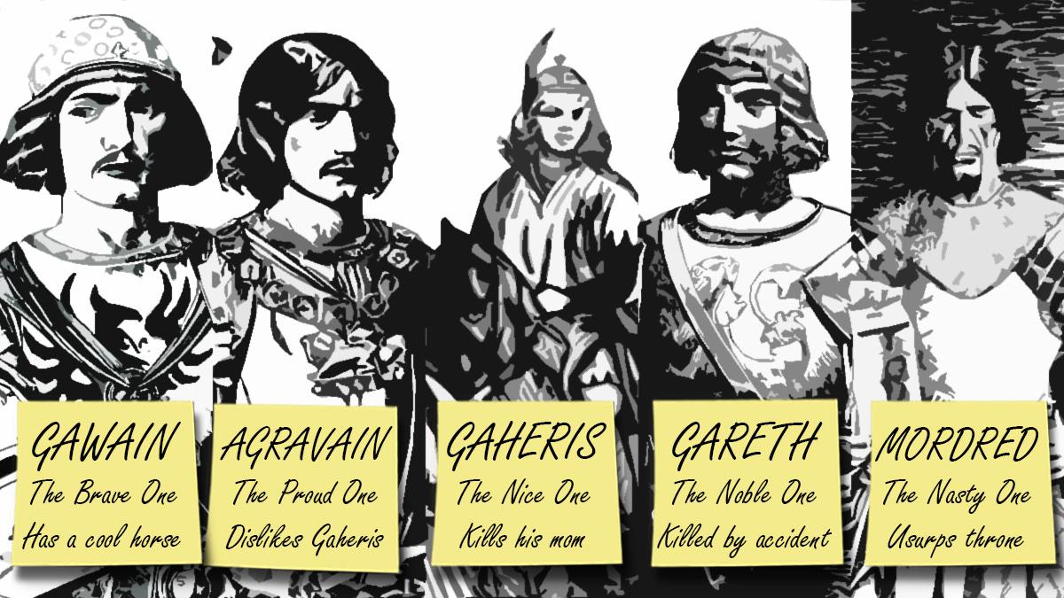 Five drawings by Howard Pyle put side by side showing the five brothers, with descriptors on notepads: Gawain, the Brave One, has a cool horse; Agravain, the Proud One, Dislikes Gahreis; Gahreis, the Nice One, Kills his men; Gareth, the Noble One, killed by accident; Mordred, the Nasty One, Usurps Throne