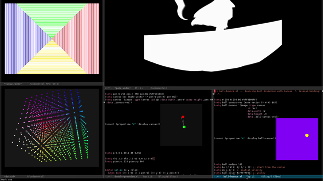 Emacs Canvas Demo