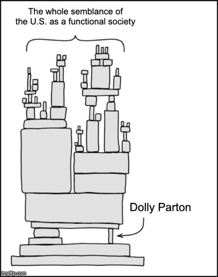 XKCD "dependency" meme showing "The whole semblance of the U.S. as a functional society" held up by a single small stick labeled "Dolly Parton"