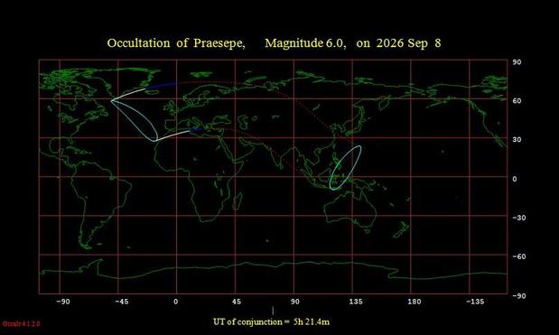 Occultation