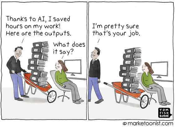 "The Workslop Tax" Marketoonist comic by Tom Fishburne
source: https://marketoonist.com/2026/09/the-workslop-tax.html

two-frame comic:

worker 1: Thanks to AI, I saved hours on my work! Here are the outputs. (wheelbarrow stacked with printouts)
worker 2: What does it say?

worker 1: I'm pretty sure that's your job. (walks away)