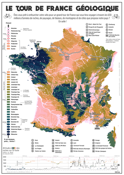 carte de France géologique, de Perrin Remonté
