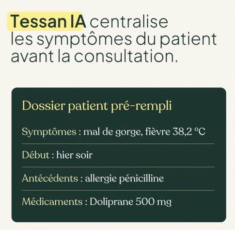 Message sur le site de Tessan :
« Tessan IA centralise les symptômes du patient avant la consultation.
Dossier patient pré-rempli
Symptômes : mal de gorge, fièvre 38,2 °C
Début : hier soir
Antécédents : allergie pénicilline
Médicaments : Doliprane 500 mg »