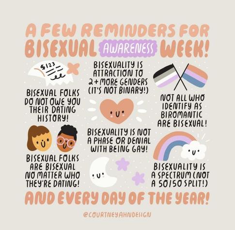 A reminder phamphlet about bisexual awareness week and bisexuality in general, made by Courtney Ahn (courtneyahndesign.com).
It reads: A few reminders for bisexual awareness week (underneath: And every day of the year!). Bisexuality is attraction to 2+ mir genders (It's not binary!)
Bisexuals do not owe you their dating history
Not all who identify as biromantic are bisexual!
Bisexuality is not a phase or denial with being gay!
Bisexual folks are bisexual no matter who they're dating! 

The graphic has several cute little drawings of mainly bisexual flags, a moon and stars, hearts, people and a rainbow in bi colours: Pink, purple, blue.