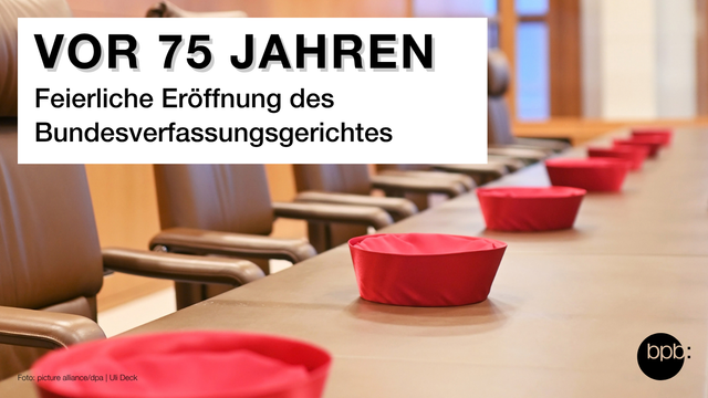 Titel: "Vor 75 Jahren: Feierliche Eröffnung des Bundesverfassungsgerichtes." Dazu ein Foto des Gerichtssaals mit einer Nahaufnahme der berühmten roten Mützen (Barette), die die Richterinnen und Richter dort tragen.