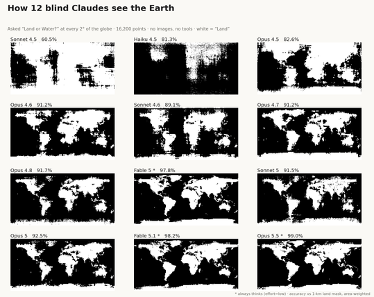 Maps of the earth generated just by asking Claude whether any given point was land or water.