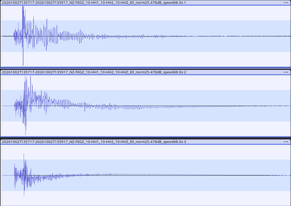 This is two minutes of a seismometer about 8km from the epicentre of the mag 5.3 #eqnz near New Plymouth about 45 minutes ago.

The top trace is E-W, middle N-S, bottom vertical.

There is significant displacement apparent in all three dimensions.