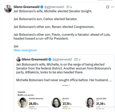 & Glenn Greenwald on Twitter:


Jair Bolsonaro's wife, Michelle: elected Senator tonight.
Jair Bolsonaro's son, Carlos: elected Senator.
Jair Bolsonaro's other son, Renan: elected Congressman.
Jair Bolsonaro's other son, Flavio, currently a Senator: ahead of Lula,
headed toward a run-off for President.
Jair