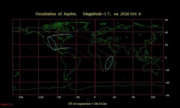 Occultation footprint