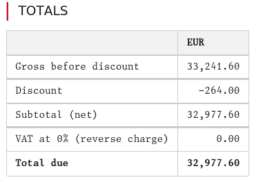 a nice fancy table. I wish my invoices were this big!