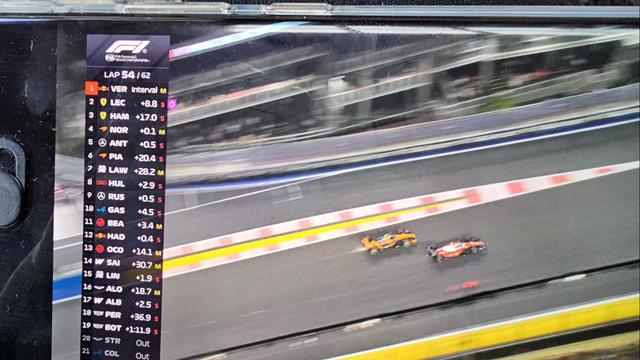 HAM about to leave the track because NOR is overtaking