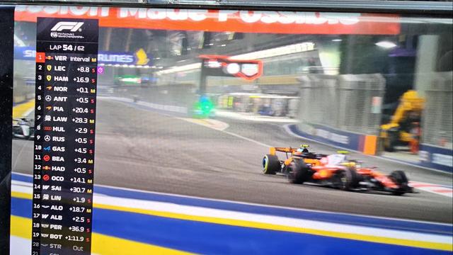 HAM about to leave the track because NOR is overtaking