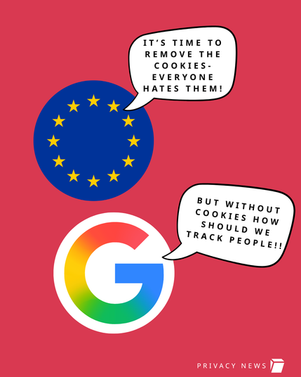 Image shows an European Union icon with a speech bubble saying "It's time to remove the cookies - everyone hates them!" and a Google icon with a speech bubble saying "but without cookies how should we track people!!"