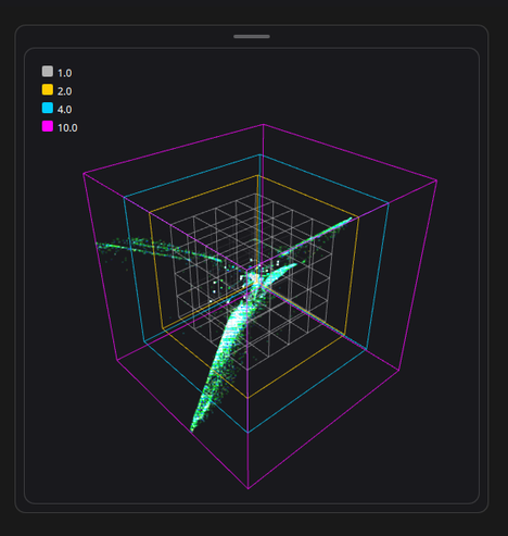 Support for adding more "cubes".