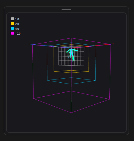 more cubes