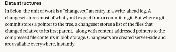 Data structures

In Scion, the unit of work is a “changeset,” an entry in a write-ahead log. A changeset stores most of what you’d expect from a commit in git. But where a git commit stores a pointer to the tree, a changeset stores a list of the files that changed relative to its first parent,1 along with content-addressed pointers to the compressed file contents in blob storage. Changesets are created server-side and are available everywhere, instantly.