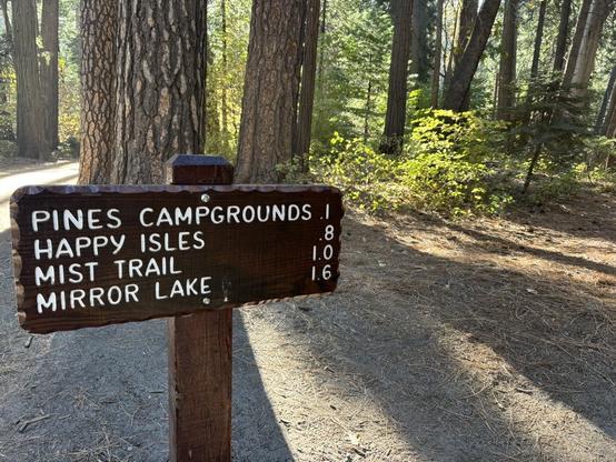 A wooden trail sign in a sunlit pine forest points to Pines Campgrounds, Happy Isles, Mist Trail, and Mirror Lake, with distances listed.