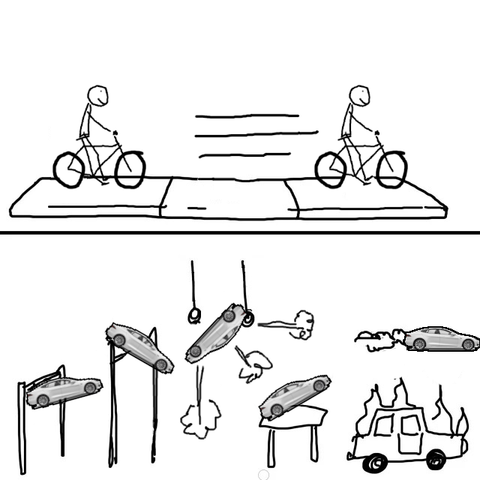 The mental gymnastics meme

Top: a bike rider easily and nicely rides from the left side of the screen to the right.
Below: a tesla does a bunch of crazy manuevers in the air from parallel bars to rings to a vault, jumping over a car that is on fire.