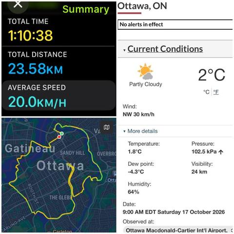 Grid of iOS screenshots:
1) Apple Fitness Cycling Details:
Total Time: 1:10:38.
Total Distance: 23.58 KM.
Average Speed: 20.0 KM/H.

2) Apple Fitness map showing a route starting in Bordeleau park, over the Minto bridges, along the Rideau River Eastern Pathway, over to Clegg, along the Rideau Canal Eastern Pathway, over the Corktown bridge, along the Rideau Canal Western Pathway, then onto the Trillium pathway, along the Ottawa River Pathway, over the Chaudiere bridges, along rue Laurier, over the Alexandra bridge, through the market.

3) Environment Canada site showing 2℃, 64% humidity, and 30 KM/H wind.