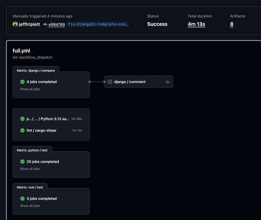 Full GitHub Actions test suite from Django 5.2 to 6.x showing all tests pass.