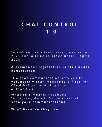 The image shows text that reads: Chat Control 1.0. Introduced as a temporary measure in 2021 and will be in place until 3 April 2028. A permanent legislation is still under negotiation. It allows communication services to voluntarily scan messages & files for CSAM before reporting it to authorities. What this means: Facebook, Instagram, Gmail, Outlook, etc. all scan your communications. Why? Because they can!