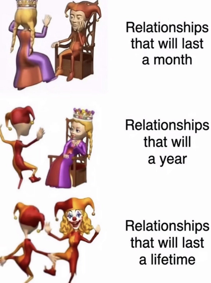 A meme showing 3D digital character models of a queen and a jester in three rows. The top row shows a queen facing a seated jester with the text 'Relationships that will last a month'. The middle row shows a jester gesturing to a seated queen with the text 'Relationships that will last a year'. The bottom row shows two jesters dancing together with the text 'Relationships that will last a lifetime'.