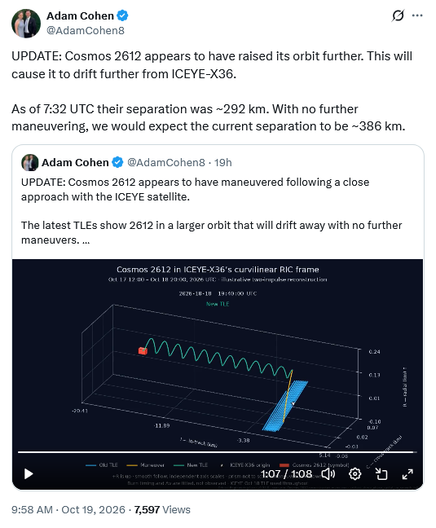 Tweet by Adam Cohen @AdamCohen8
UPDATE: Cosmos 2612 appears to have raised its orbit further. This will cause it to drift further from ICEYE-X36. 

As of 7:32 UTC their separation was ~292 km. With no further maneuvering, we would expect the current separation to be ~386 km.\

Embedded tweet from yesterday by Adam Cohen @AdamCohen8

UPDATE: Cosmos 2612 appears to have maneuvered following a close approach with the ICEYE satellite. 

The latest TLEs show 2612 in a larger orbit that will drift away with no further maneuvers.

https://x.com/AdamCohen8/status/2112181685492330582