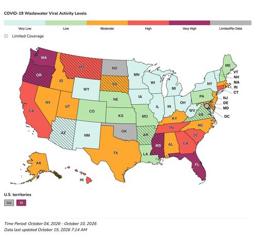 CDC map of Covid-19 Wastewater viral activity levels in the USA, with states color coded.  Dark red for "very high" levels in Oregon, Washington, Mississippi, and Florida.  Dark orange for "high" in Montana, California, Tennessee, Georgia, South Carolina, Hawaii, and Connecticut.