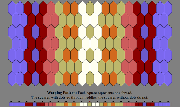 An Inkle weaving diagram and warping pattern in the color sequence listed in the text description: The warping pattern is a line of colored boxes with small dots above every other one, above which it states: "Warping Pattern: Each square represents one thread. The squares with dots go through heddles, the squares without dots do not." The weaving diagram is a series of tessellated lozenge shaped tiles illustrating how the pattern will appear when woven.