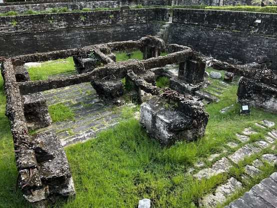 Remnants of the Walled City, Hong Kong - South Gate