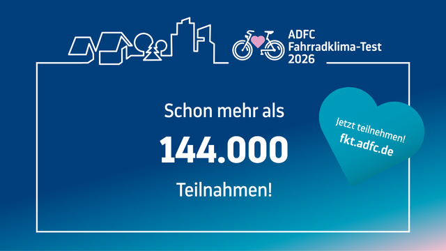 ADFC-Fahrradklima-Test 2026: Schon mehr als 144.000 Teilnahmen! Jetzt teilnehmen: fkt.adfc.de