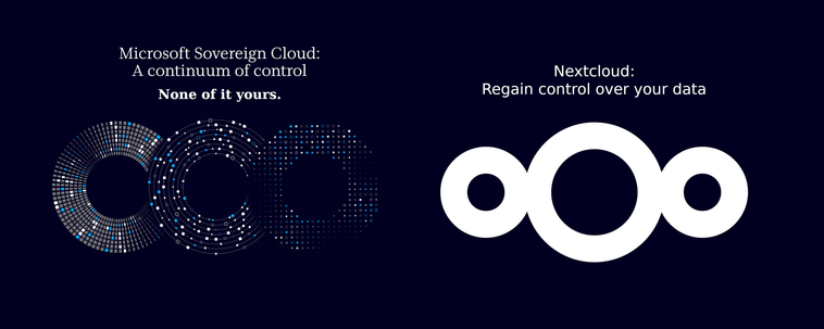 On the left: the header image for Microsoft's blog post about its "sovereign cloud". On the right, the Nextcloud logo it resembles.