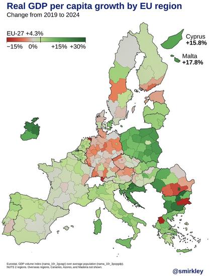 EU map showing the real GDP per capita growth per region between 2019 and 2024. It strikes that Germany and parts of Romania, Bulgaria and Sweden are shown in red on a mostly green map. Picture by @Smirkley on X.