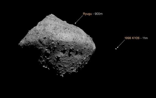 Large rubble-pile asteroid Ryugu (about 900 m across) dominates left; tiny asteroid 1998 KY26 (≈11 m) appears at right, each annotated with arrows and labels to show scale contrast.