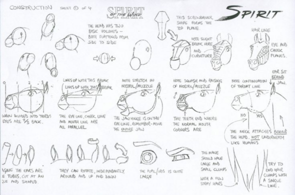 Less a model sheet, more a tutorial sheet of how to draw a horse in the style of the movie, likely drawn by James Baxter. Pencil sketches accompanied by many notes detailing various construction details and things to keep in mind. This one focuses on head, ear, and eye construction.