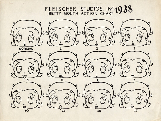 A second model sheet, this time featuring many Betty Boop heads with different mouth shapes. Titled "Fleischer Studios, Inc. 1938. Betty Mouth Action Chart"
