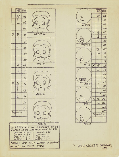 An animation timing page showing frames of Betty's mouth shapes.